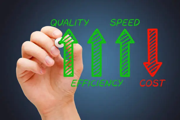 cost-effectiveness.webp